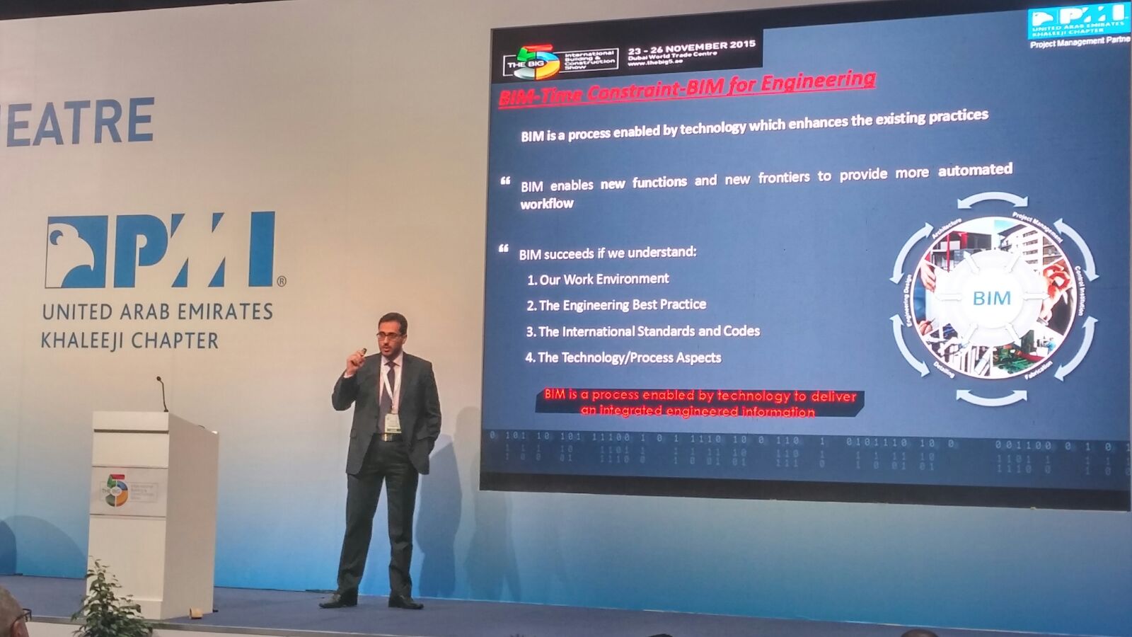 PMI Theatre Presentation